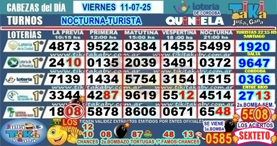 Gane Al Toke